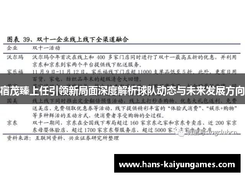 宿茂臻上任引领新局面深度解析球队动态与未来发展方向 宿茂臻上任引领新局面深度解析球队动态与未来发展方向