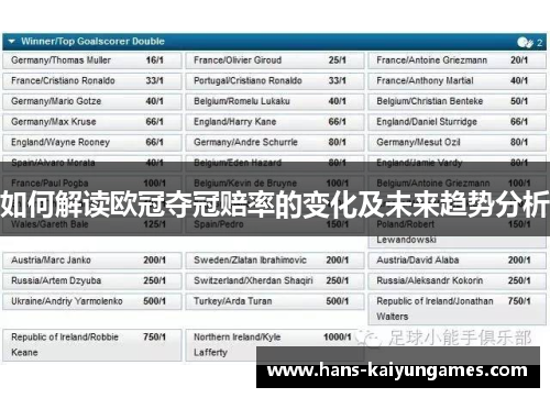 如何解读欧冠夺冠赔率的变化及未来趋势分析