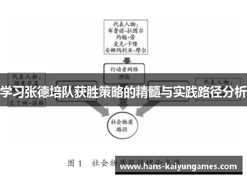 学习张德培队获胜策略的精髓与实践路径分析 学习张德培队获胜策略的精髓与实践路径分析