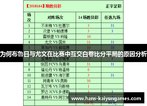 为何布鲁日与尤文在比赛中互交白卷比分平局的原因分析 为何布鲁日与尤文在比赛中互交白卷比分平局的原因分析