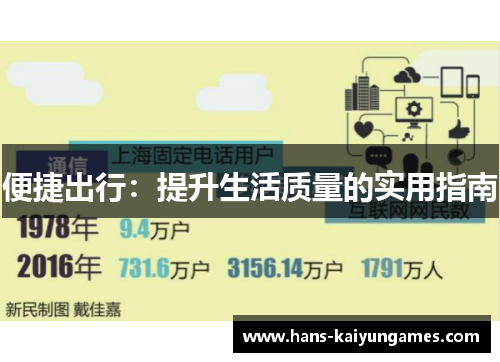 便捷出行：提升生活质量的实用指南