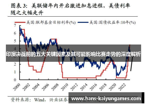 印澳决战前的五大关键因素及其可能影响比赛走势的深度解析