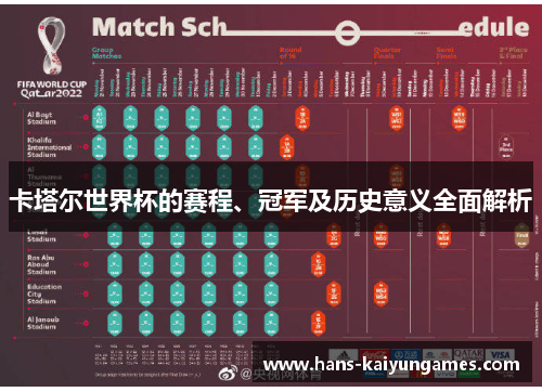 卡塔尔世界杯的赛程、冠军及历史意义全面解析