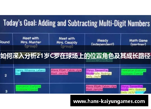 如何深入分析21岁C罗在球场上的位置角色及其成长路径