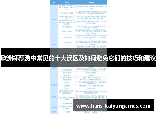 欧洲杯预测中常见的十大误区及如何避免它们的技巧和建议