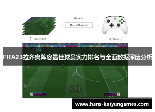 FIFA23拉齐奥阵容最佳球员实力排名与全面数据深度分析