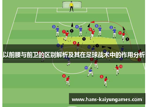 以前腰与前卫的区别解析及其在足球战术中的作用分析