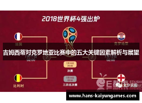 吉姆西蒂对克罗地亚比赛中的五大关键因素解析与展望