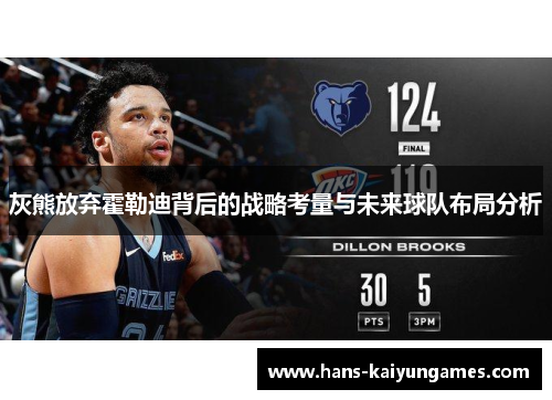 灰熊放弃霍勒迪背后的战略考量与未来球队布局分析