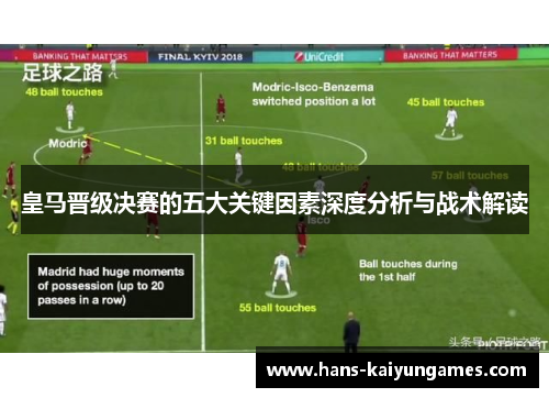 皇马晋级决赛的五大关键因素深度分析与战术解读