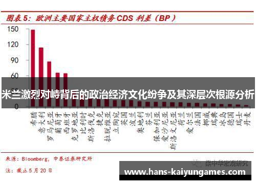米兰激烈对峙背后的政治经济文化纷争及其深层次根源分析