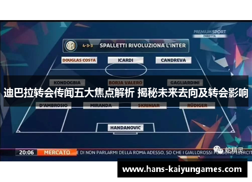 迪巴拉转会传闻五大焦点解析 揭秘未来去向及转会影响