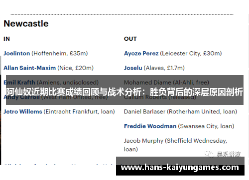 阿仙奴近期比赛成绩回顾与战术分析:胜负背后的深层原因剖析 阿仙奴近期比赛成绩回顾与战术分析:胜负背后的深层原因剖析