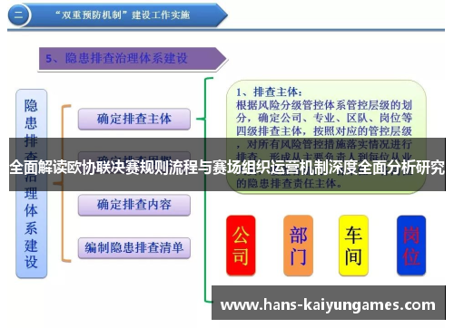 全面解读欧协联决赛规则流程与赛场组织运营机制深度全面分析研究 全面解读欧协联决赛规则流程与赛场组织运营机制深度全面分析研究