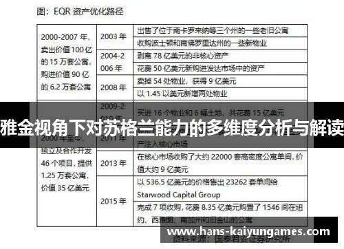 雅金视角下对苏格兰能力的多维度分析与解读 雅金视角下对苏格兰能力的多维度分析与解读