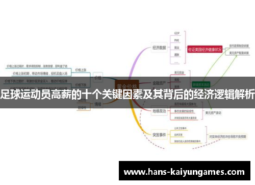 足球运动员高薪的十个关键因素及其背后的经济逻辑解析
