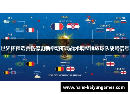 世界杯预选赛伤停更新牵动布局战术调整释放球队战略信号 世界杯预选赛伤停更新牵动布局战术调整释放球队战略信号