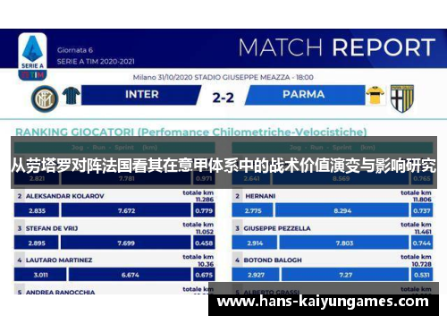 从劳塔罗对阵法国看其在意甲体系中的战术价值演变与影响研究 从劳塔罗对阵法国看其在意甲体系中的战术价值演变与影响研究