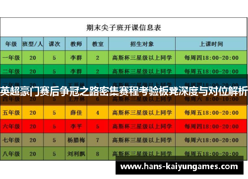 英超豪门赛后争冠之路密集赛程考验板凳深度与对位解析