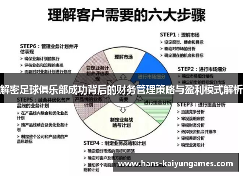 解密足球俱乐部成功背后的财务管理策略与盈利模式解析