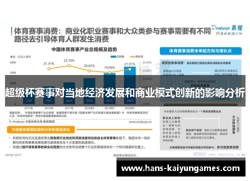 超级杯赛事对当地经济发展和商业模式创新的影响分析